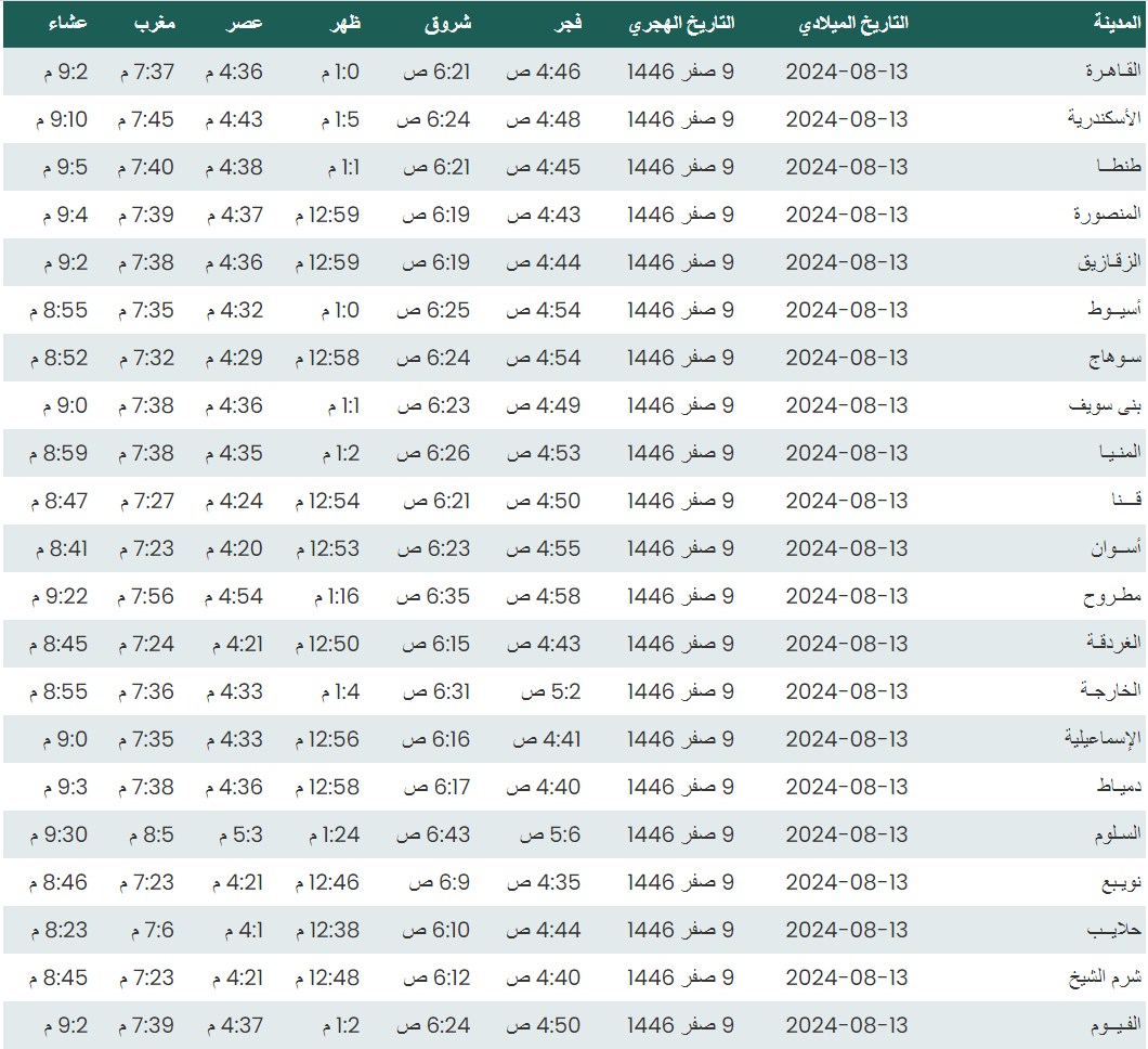1723507270 147 مواقيت الصلاة اليوم، موعد أذان الظهر اليوم الثلاثاء 13 8 2024