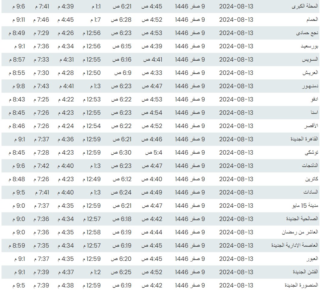 1723507271 452 مواقيت الصلاة اليوم، موعد أذان الظهر اليوم الثلاثاء 13 8 2024