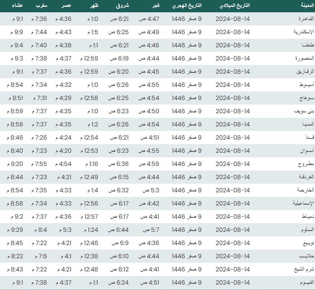 1723584233 276 مواقيت الصلاة اليوم الأربعاء 14 8 2024 في القاهرة والمحافظات