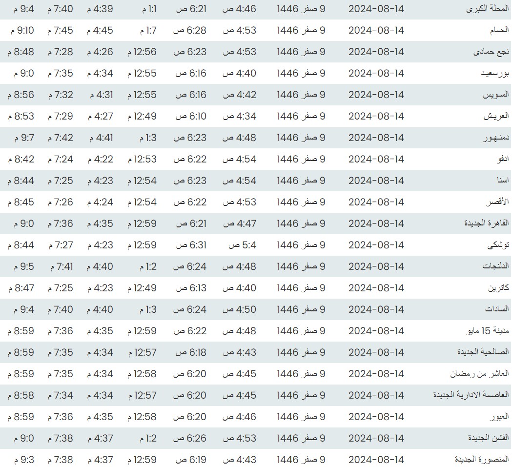 1723584234 391 مواقيت الصلاة اليوم الأربعاء 14 8 2024 في القاهرة والمحافظات