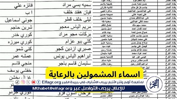 تحميل كشوفات المقبولين في الرعاية الاجتماعية بالعراق.. تعرف على شروط التسجيل في الدعم – المربع