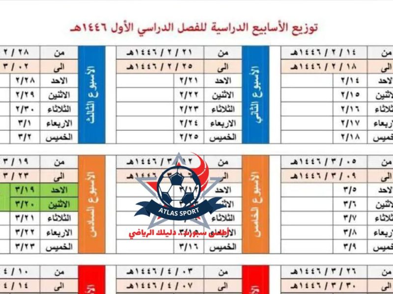 موعد بدء العام 1446هـ الرسمي .. تأجيل الدراسة في السعودية ما بين الحقيقة والشائعة – شبكة أطلس سبورت – المربع