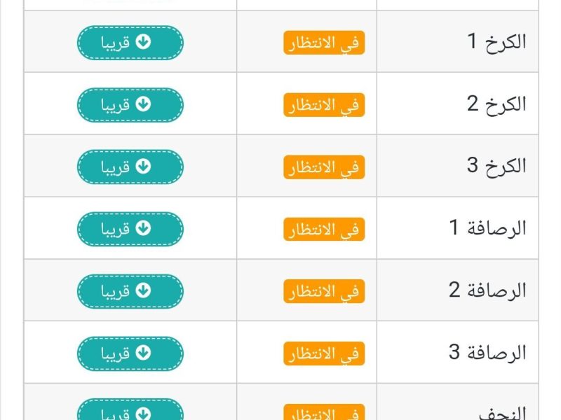 قريبًا.. ظهور نتائج الثالث متوسط الدور الثاني 2024 epedu.gov.iq عبرموقع وزارة التربية العراقية – المربع