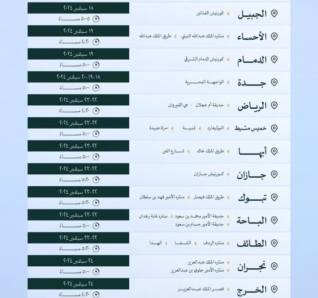 موعد العروض الجوية اليوم الوطني 94 في الرياض وجدة والطائف وجميع الأماكن – شبكة أطلس سبورت – المربع